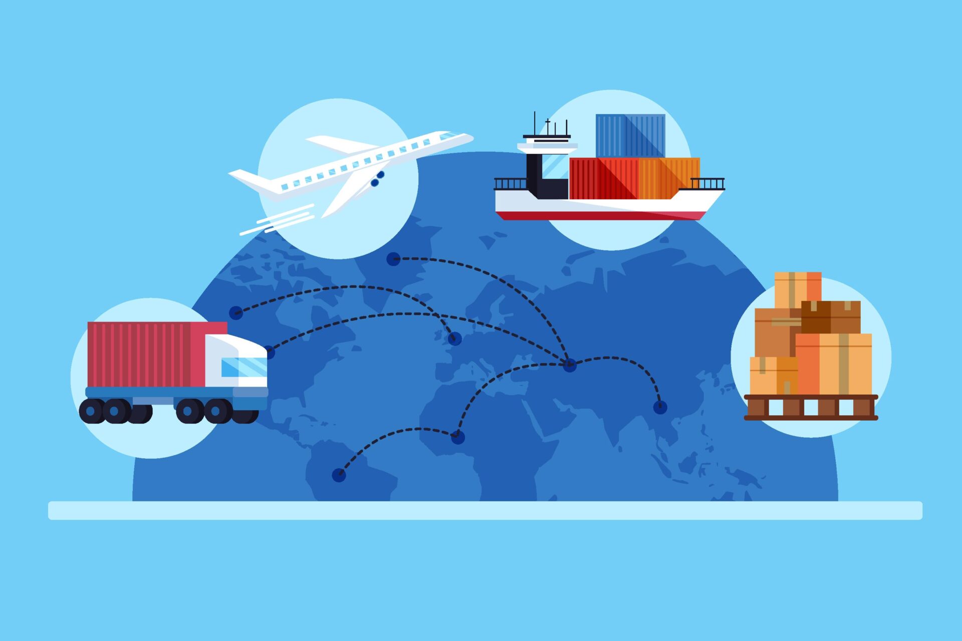 import export business